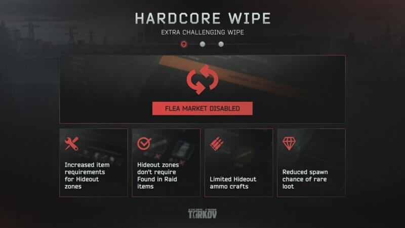 Escape from Tarkov - Hardcore Wipe July 2025 - Ruleset 1