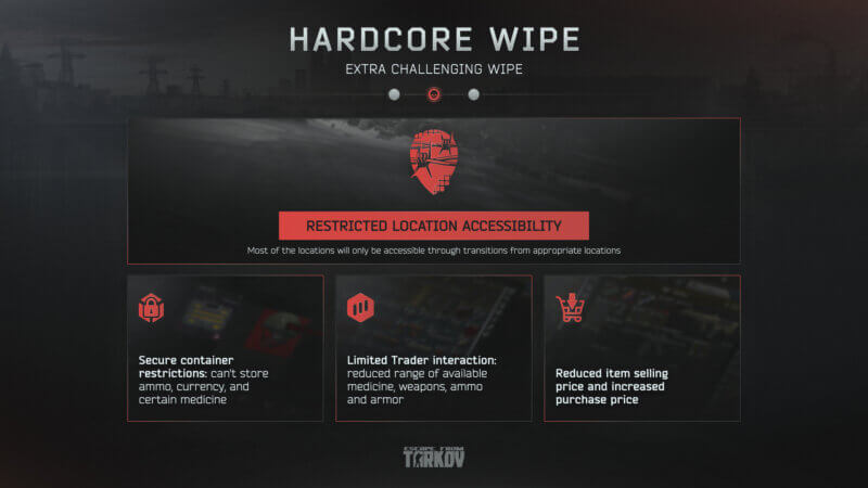 Escape from Tarkov - Hardcore Wipe July 2025 - Ruleset 2