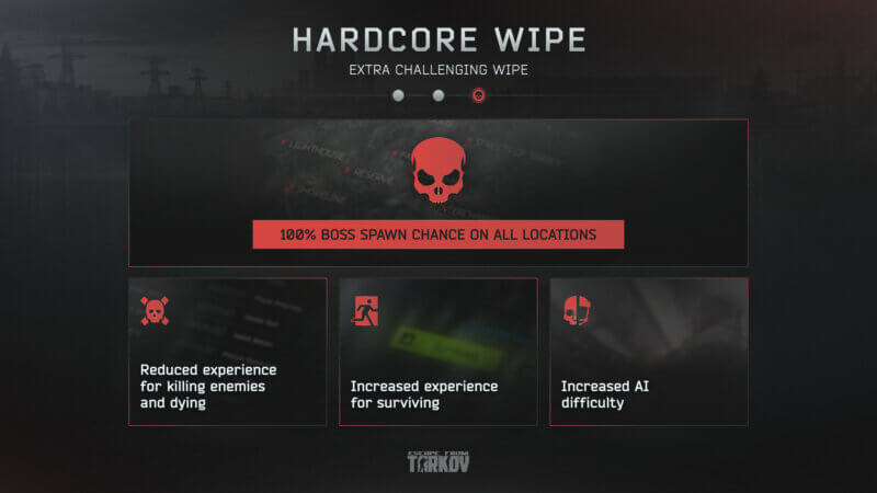 Escape from Tarkov - Hardcore Wipe July 2025 - Ruleset 3